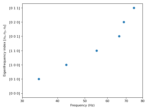 ../_images/analytic-1.png