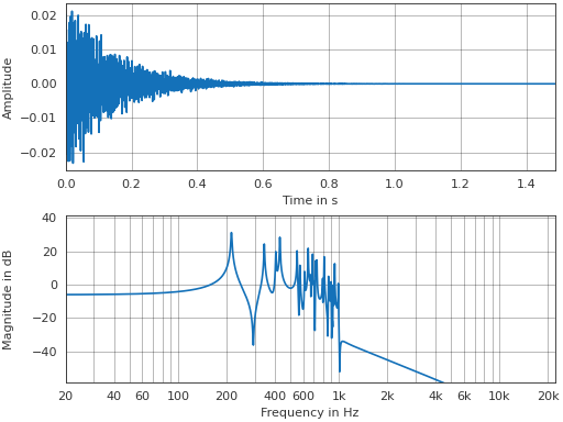 ../_images/analytic-2.png